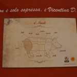 parti del maiale
